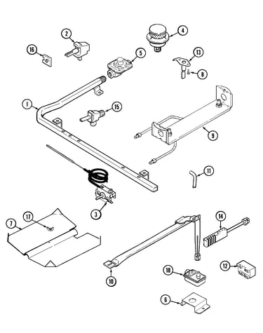 Gas controls