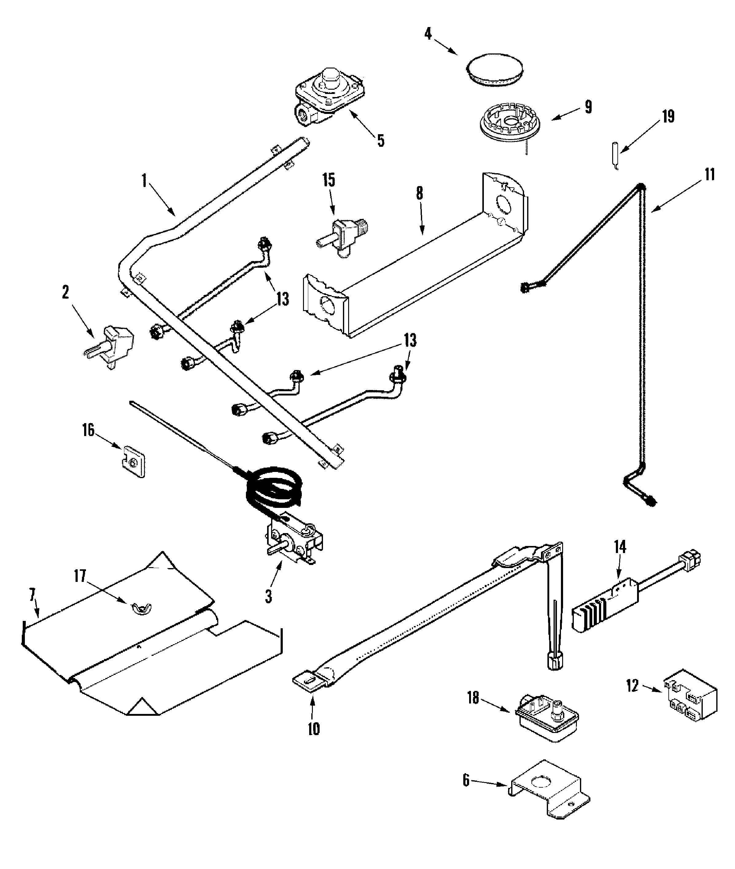 Gas controls