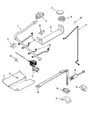 Gas controls