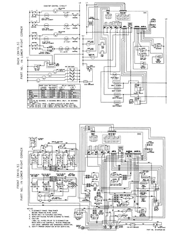 Wiring information