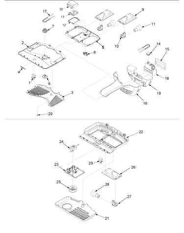 Controls