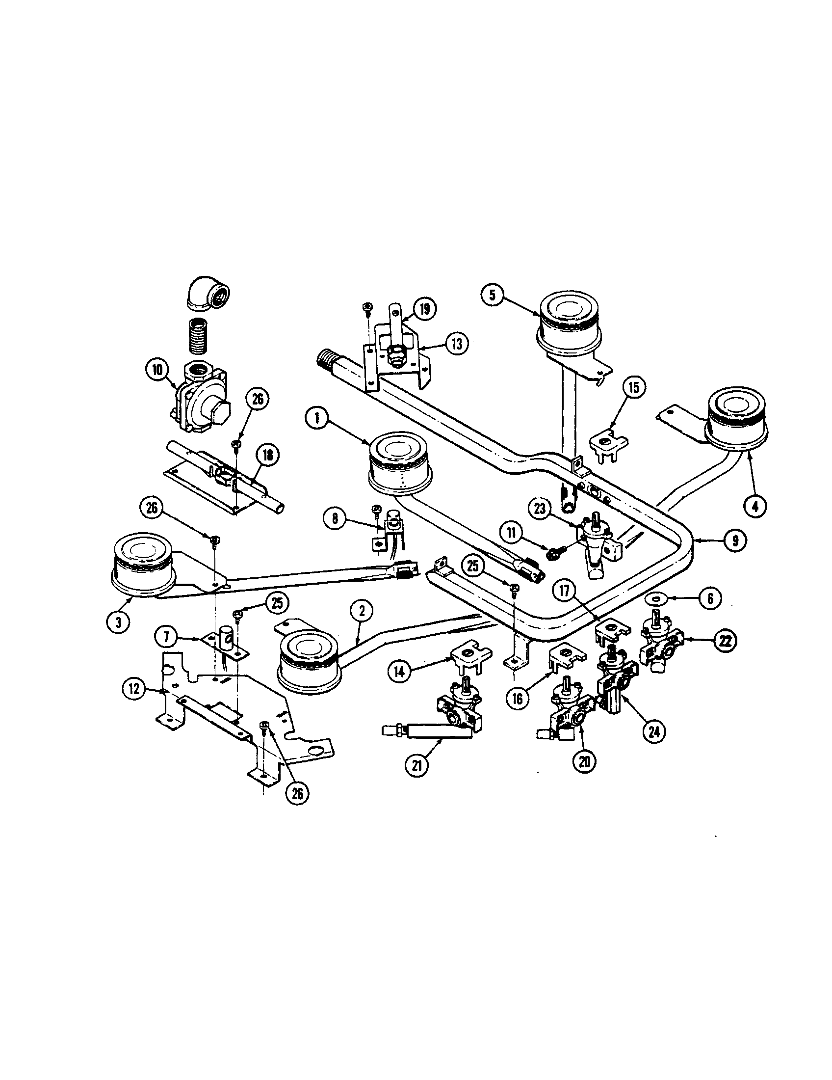 GAS CONTROLS