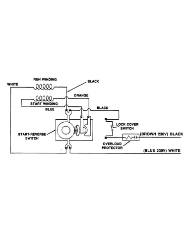 Wiring information