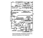 Maytag GS2526CEDB wiring information diagram