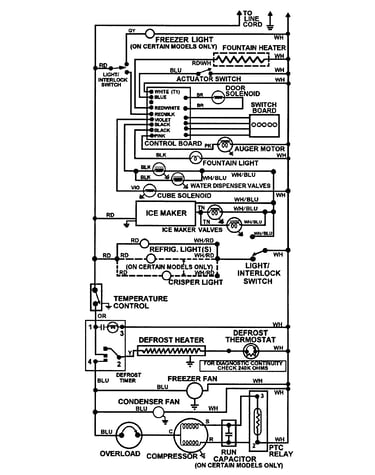 Wiring information