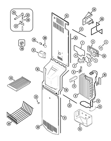 Freezer compartment