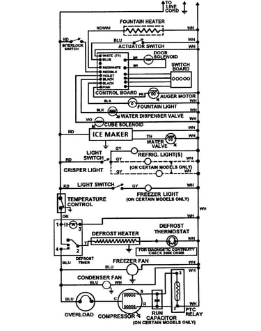 Wiring information