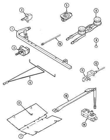 Gas controls