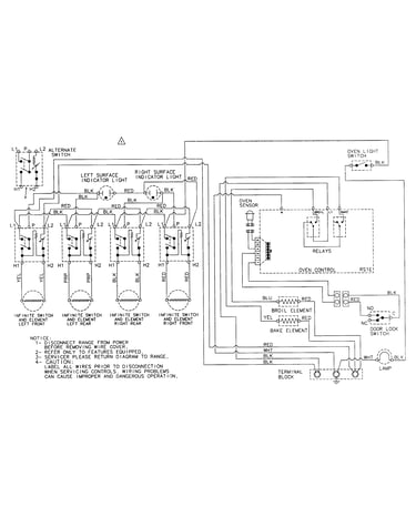 Wiring information