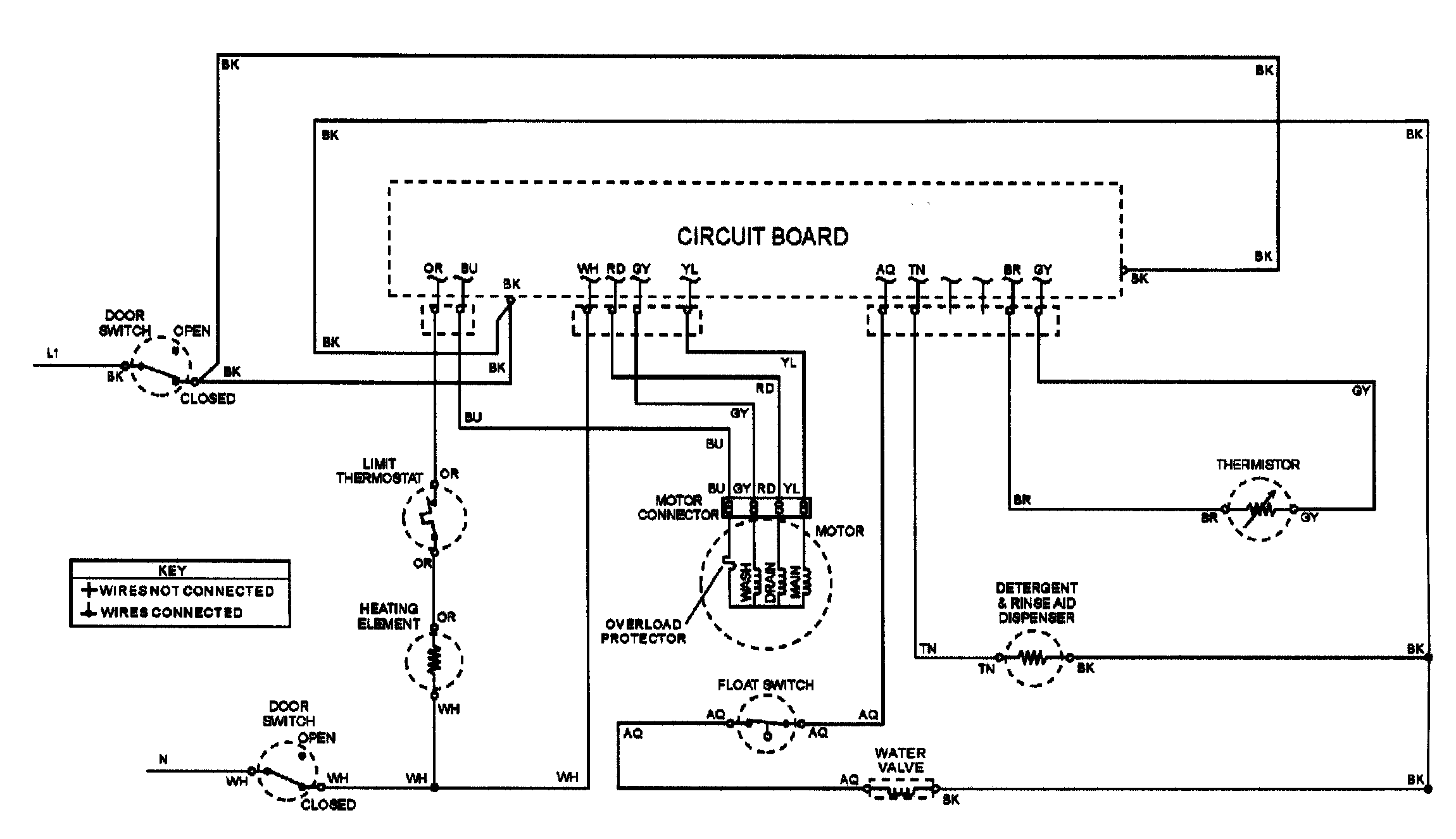 WIRING INFORMATION