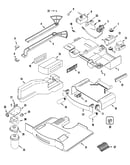 Controls