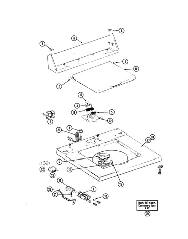 Top cover, console & lid switch