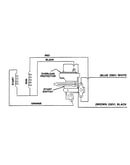 Wiring information