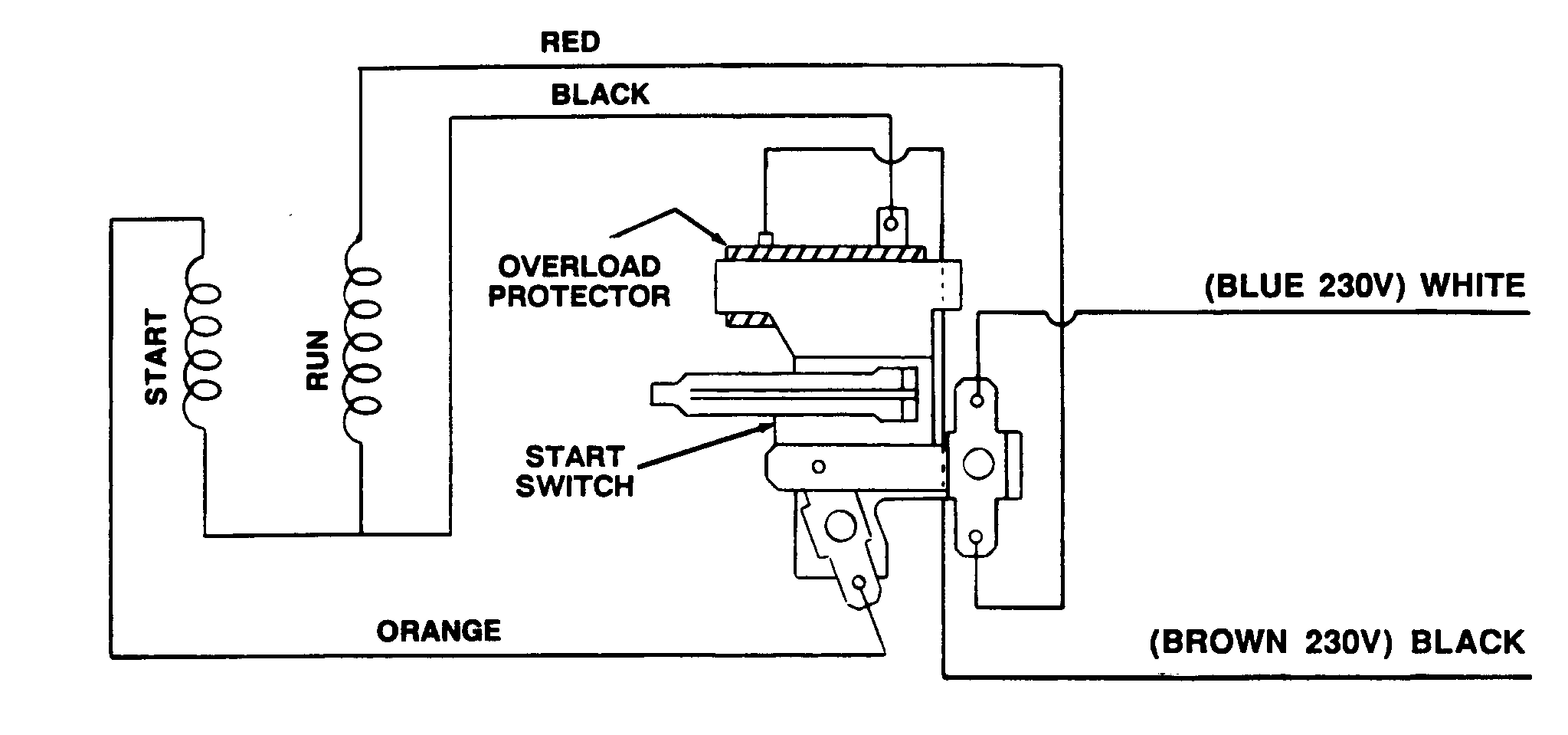 Wiring information