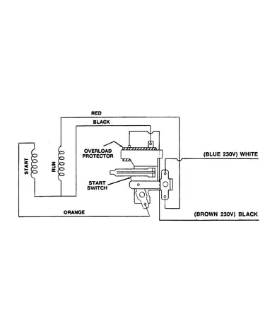 Wiring information