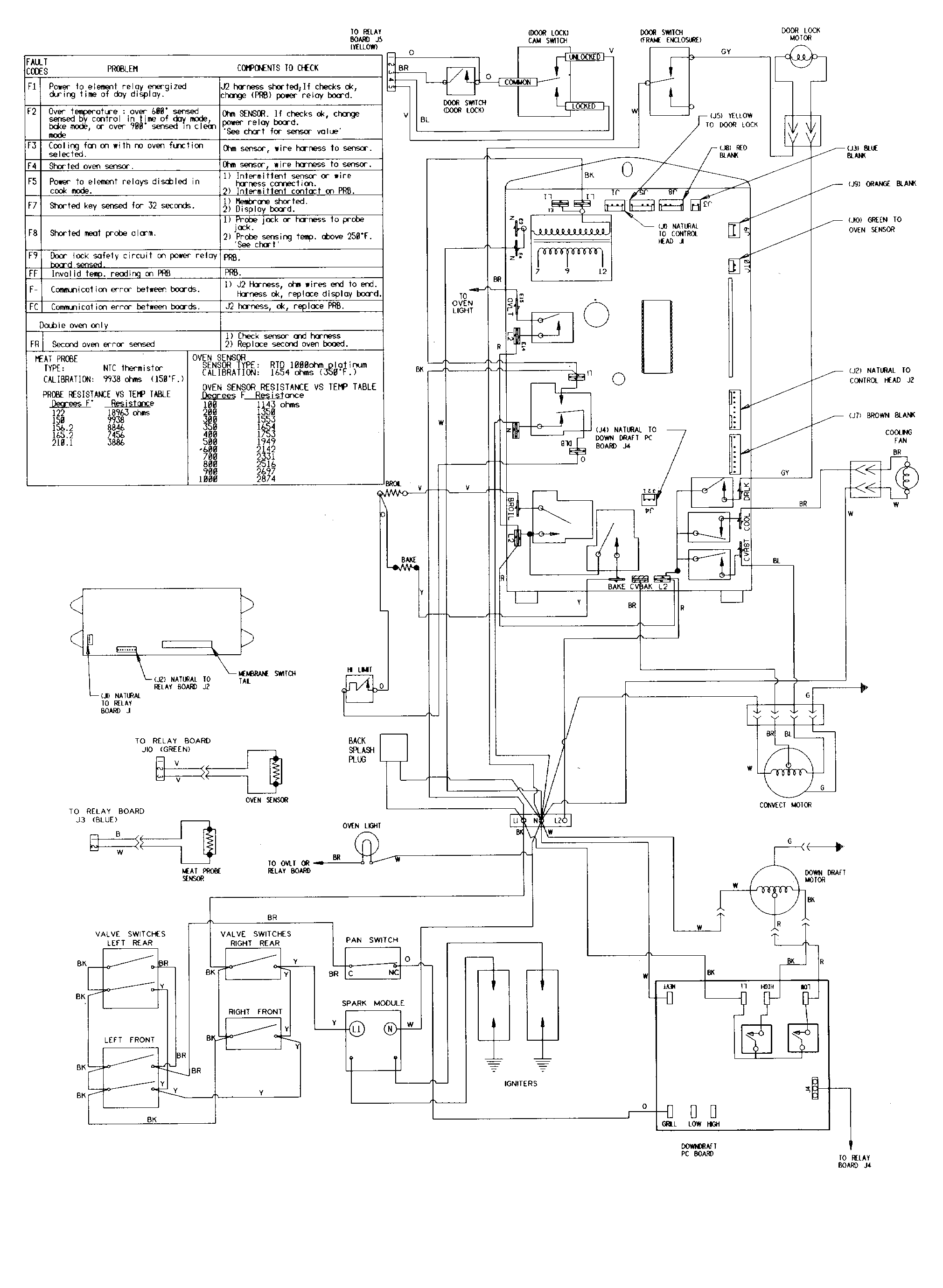 WIRING INFORMATION