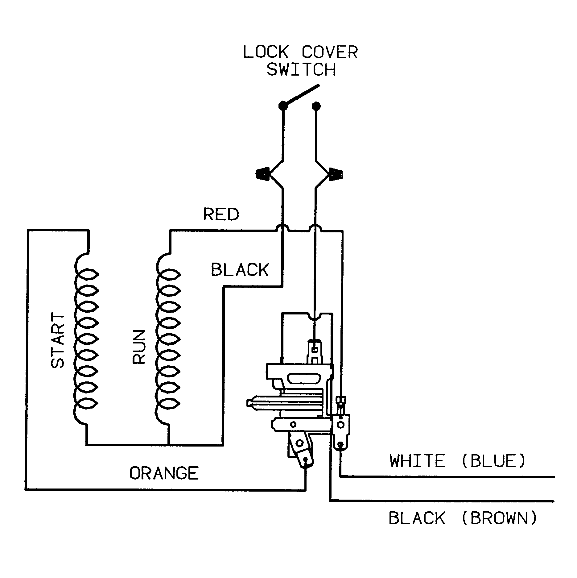 Wiring information