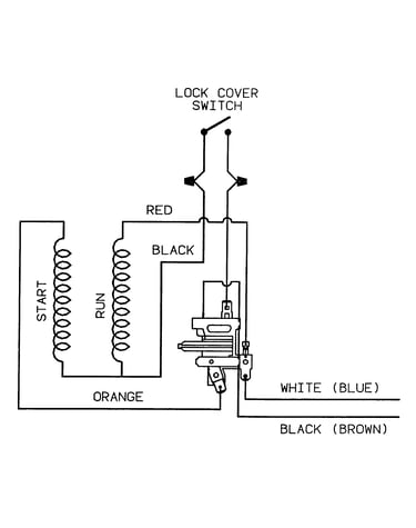 Wiring information