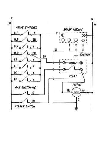Wiring information