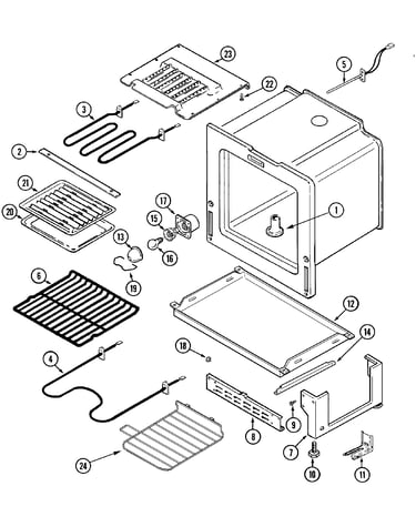 Oven/base