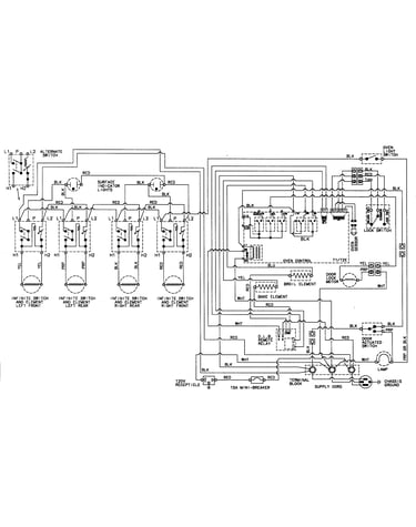 Wiring information