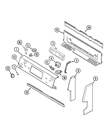 Control panel