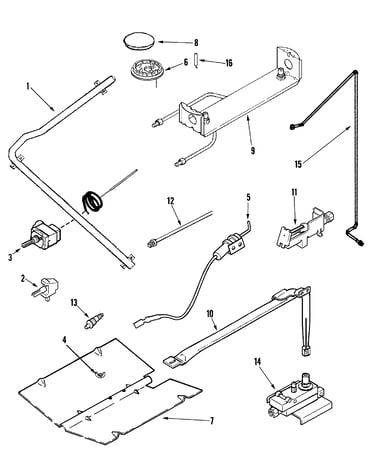Gas controls