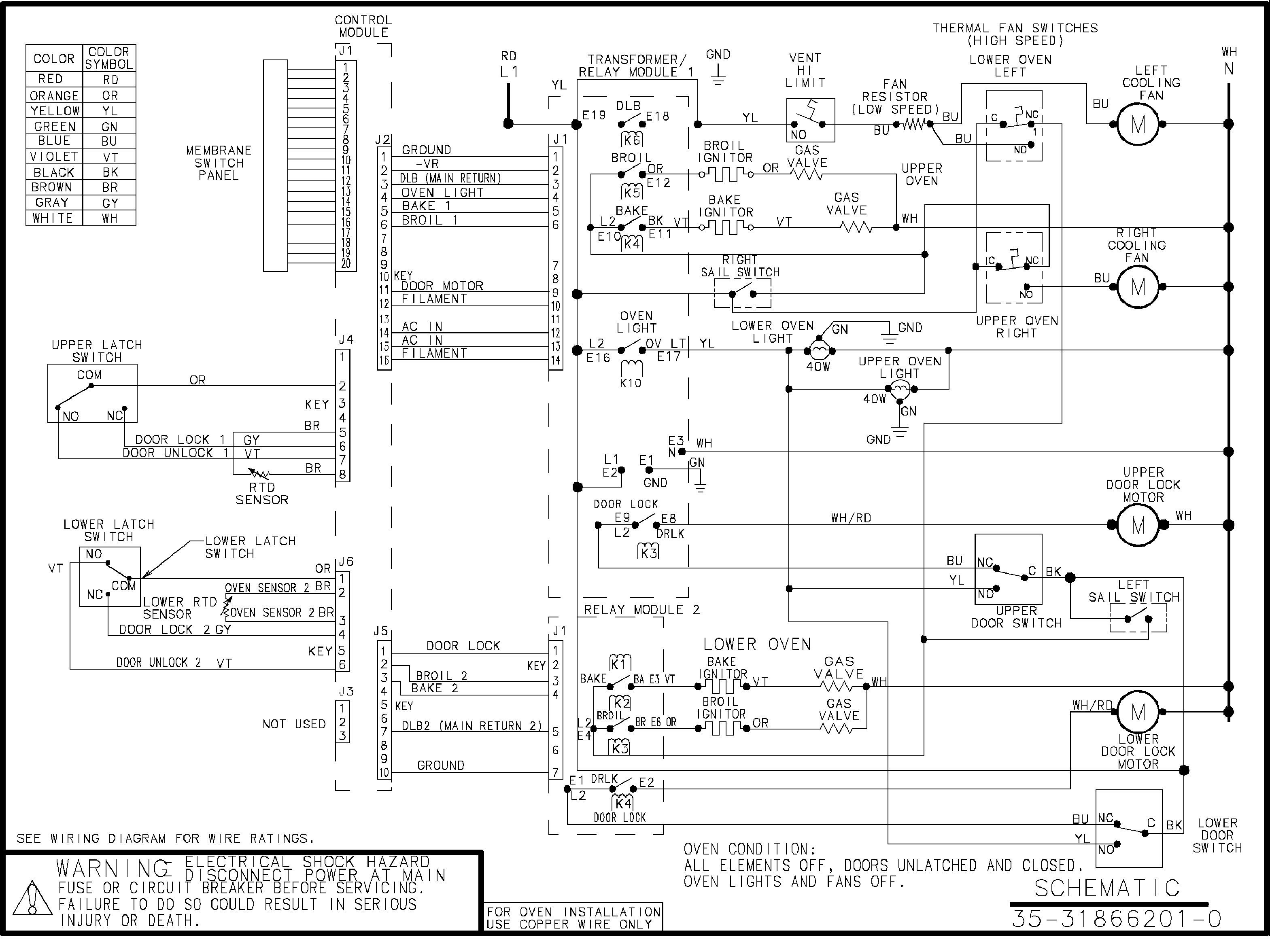Wiring information