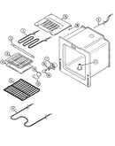 Oven/base