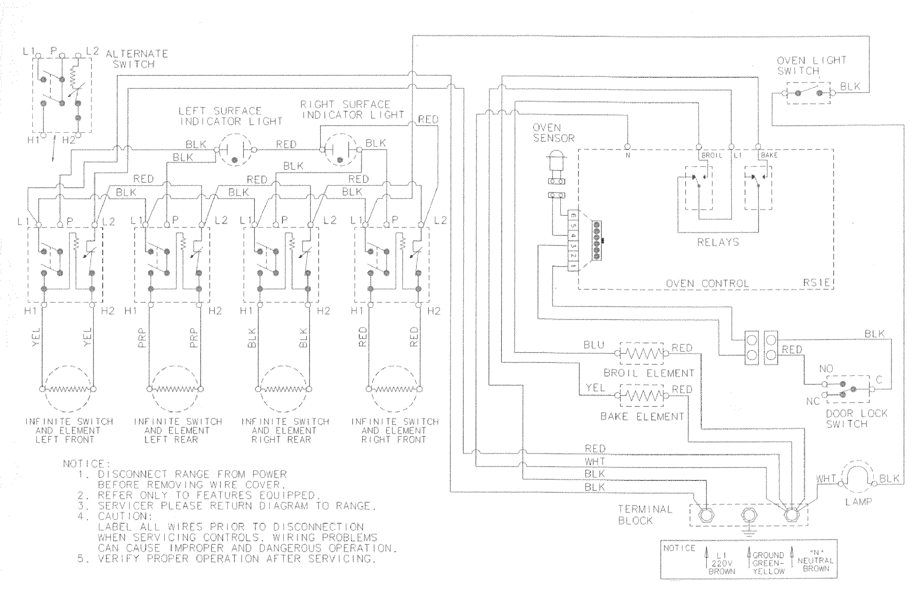 Wiring information