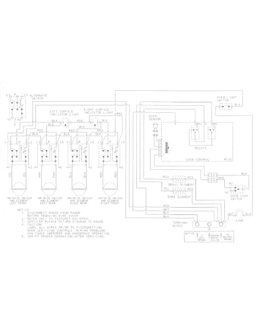 Wiring information