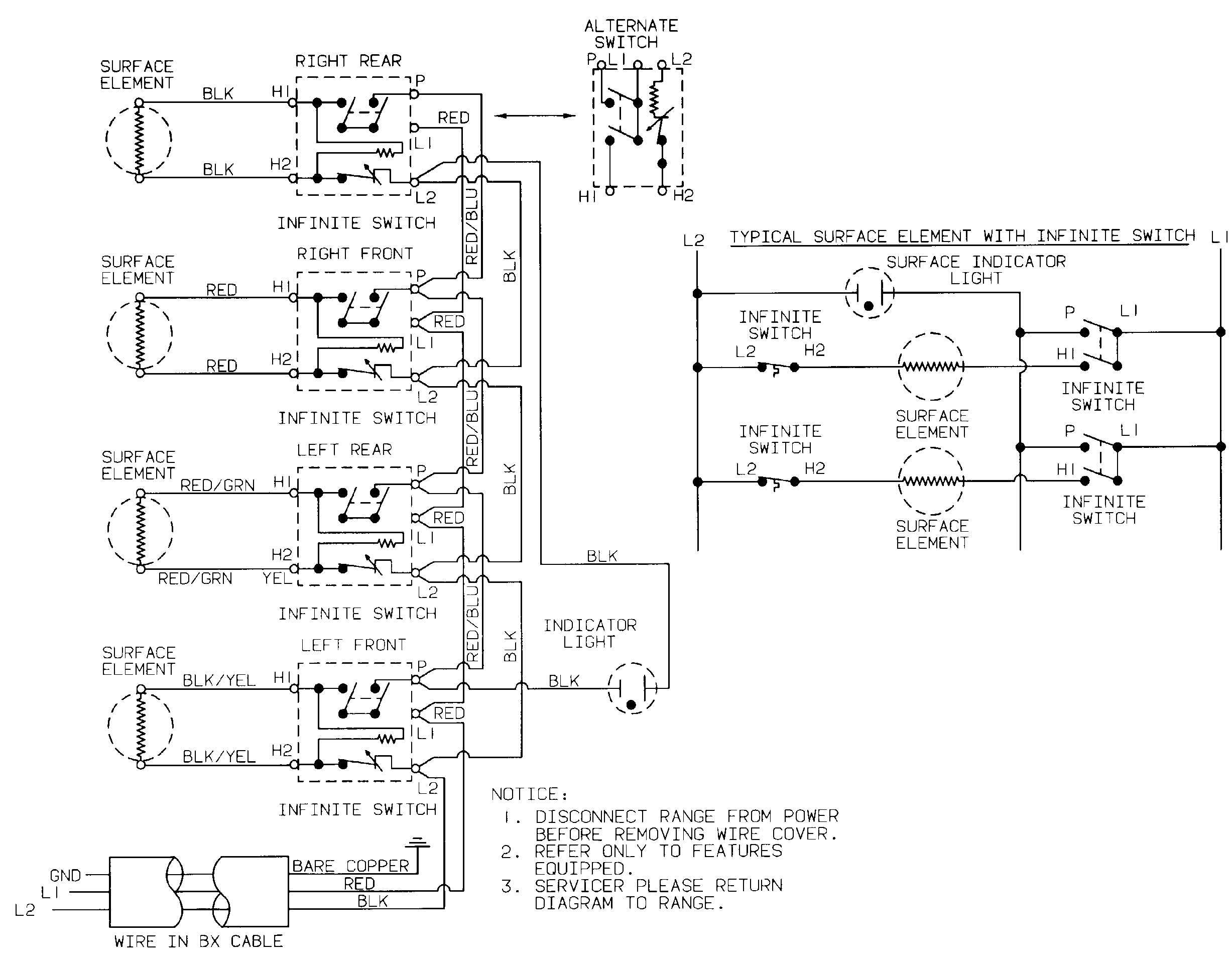 Wiring information