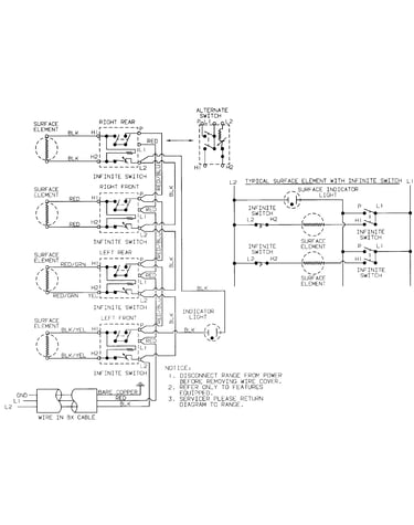 Wiring information