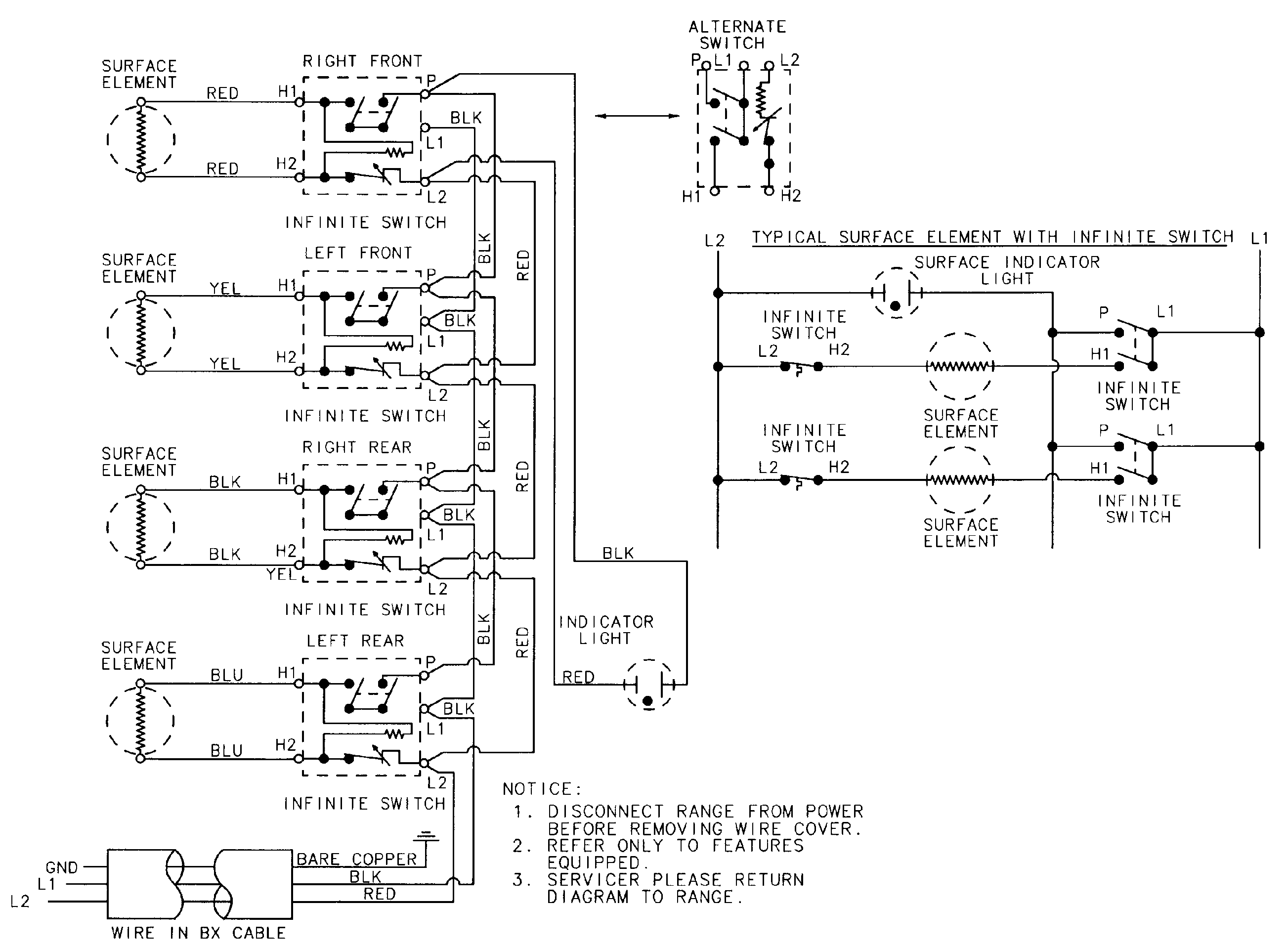 Wiring information