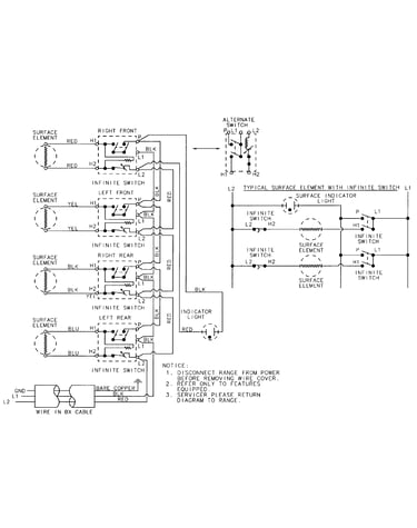 Wiring information