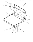 Cabinet top & control hood rear panel