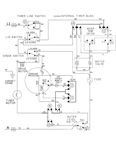 Wiring information