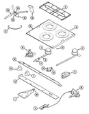 Top & gas controls