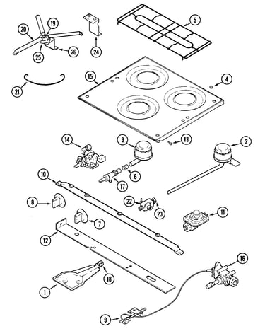 Top & gas controls