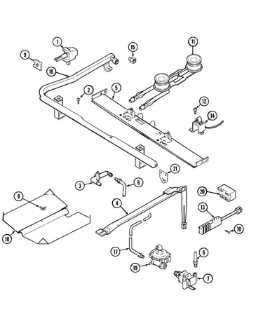 Gas controls