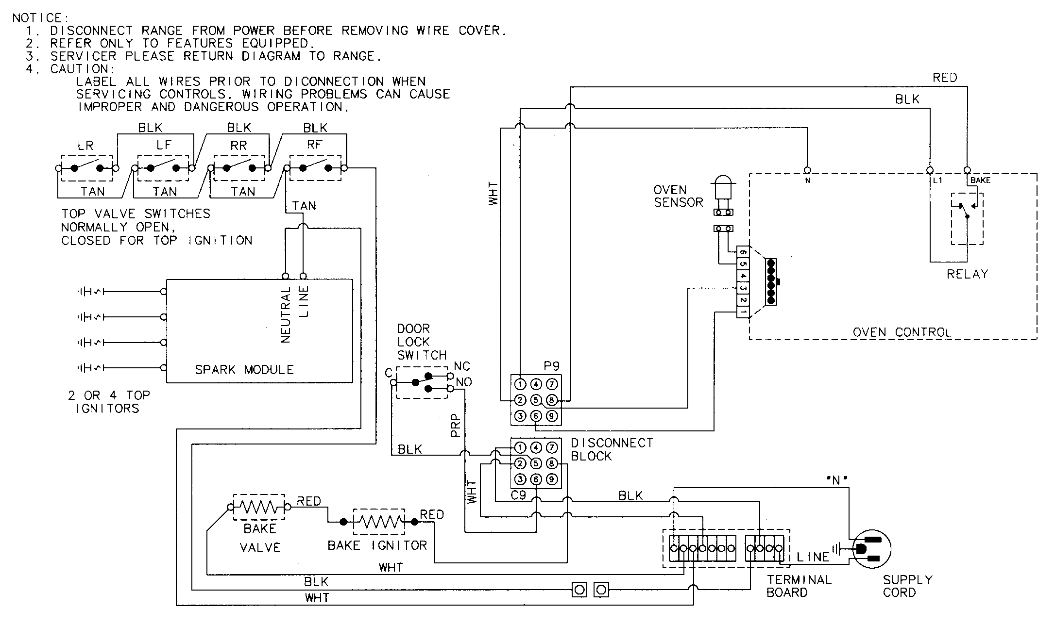 WIRING INFORMATION