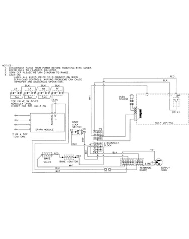Wiring information