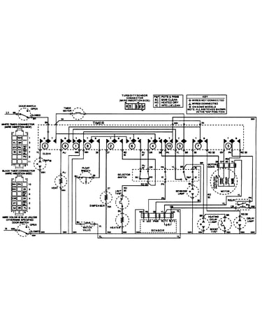 Wiring information