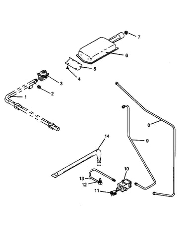 Gas components