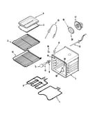 Oven