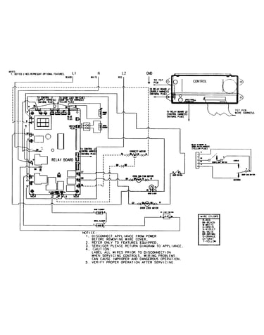 Wiring information