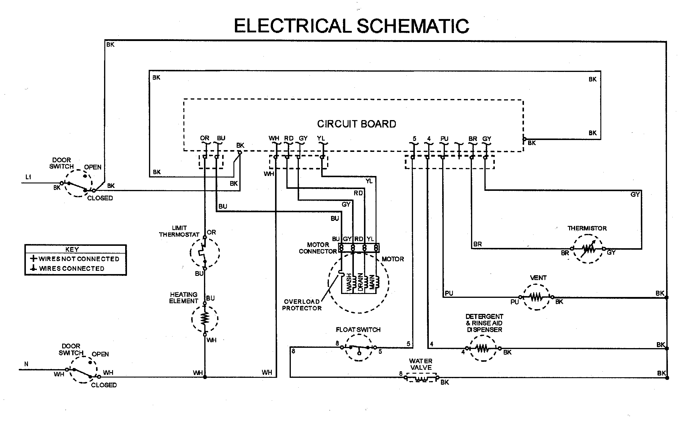 WIRING INFORMATION