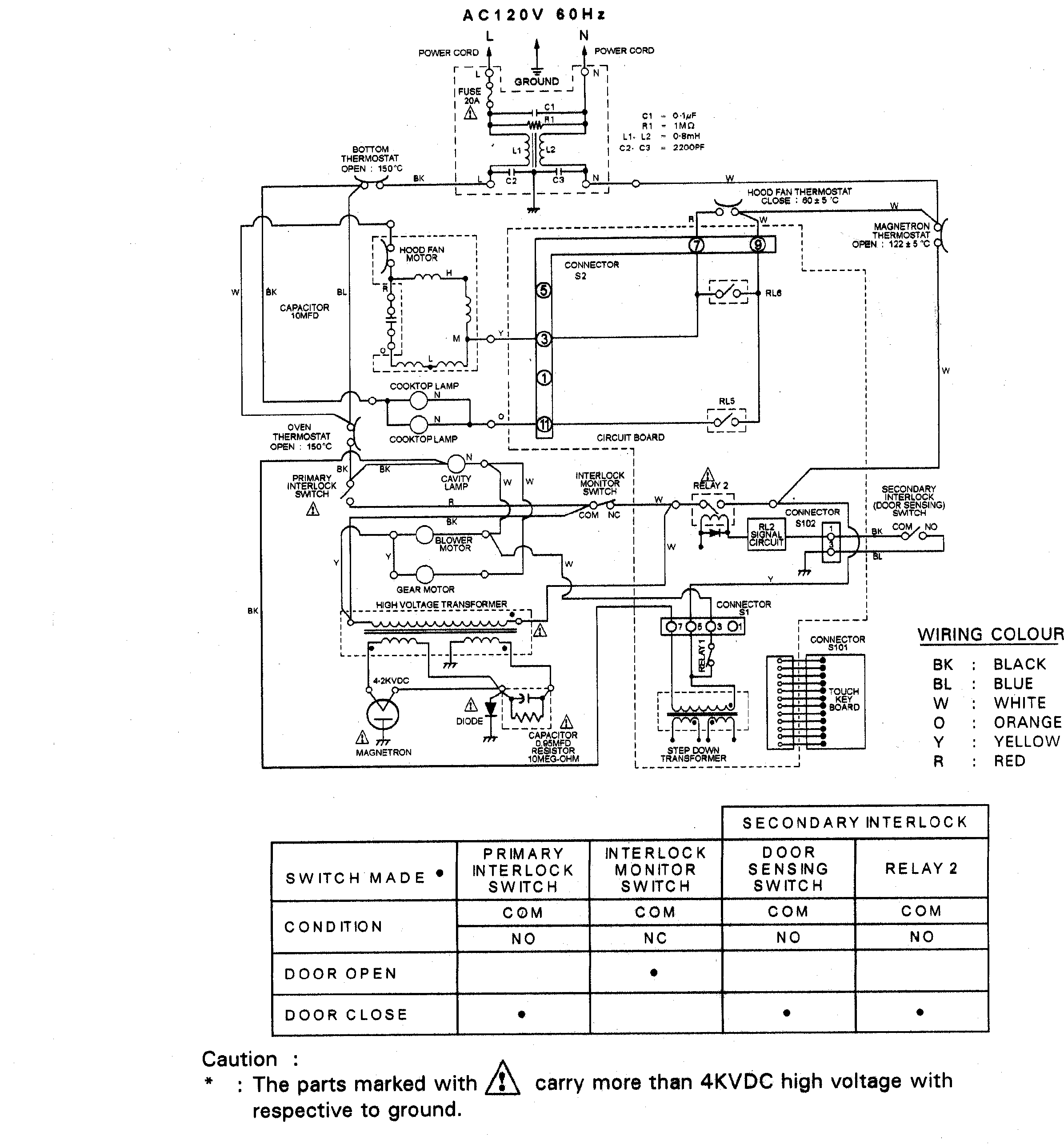 WIRING INFORMATION