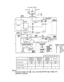 Wiring information