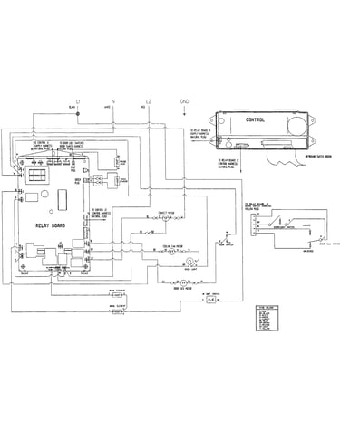 Wiring information
